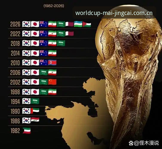 揭秘世界杯冷场真相：签证危机背后的买竞猜体育独家观察